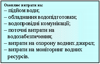Подпись: Охоплює витрати на:  – підйом води;  – обладнання водопідготовки;  – водопровідні комунікації;  – поточні витрати на водозабезпечення;  – витрати на охорону водних джерел;  – витрати на моніторинг водних ресурсів.